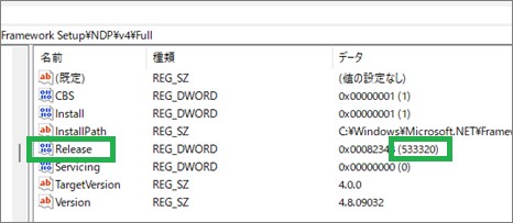 レジストリエディターの値